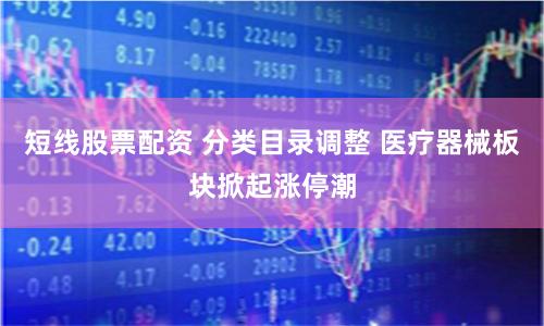 短线股票配资 分类目录调整 医疗器械板块掀起涨停潮